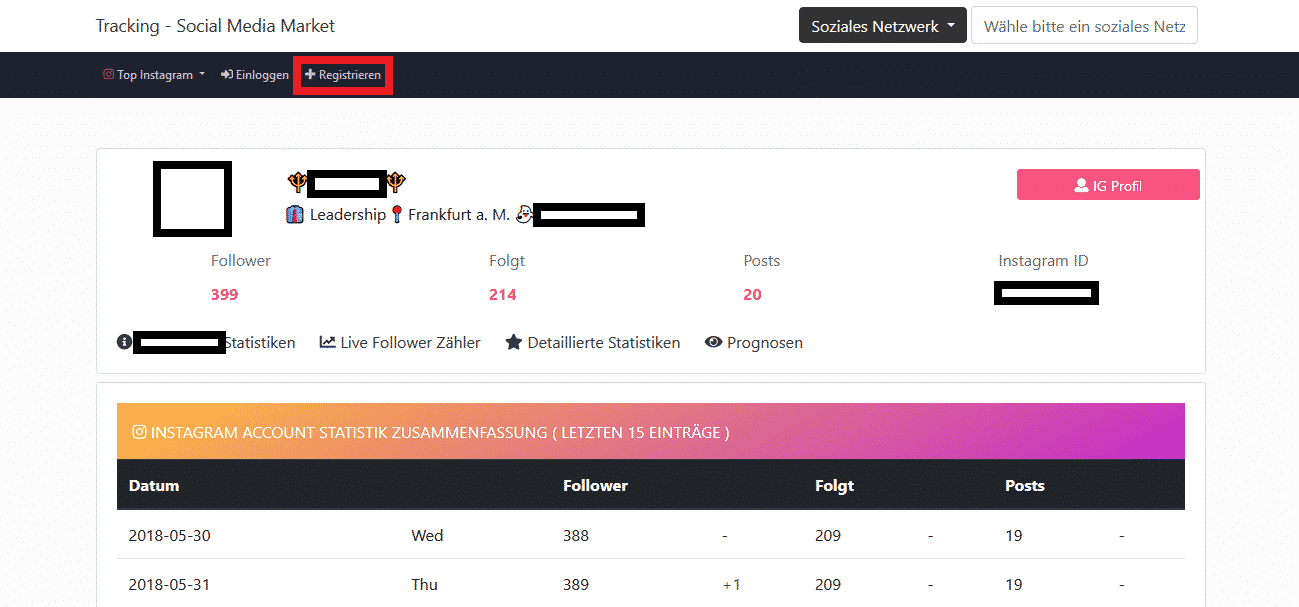 Social Tracking